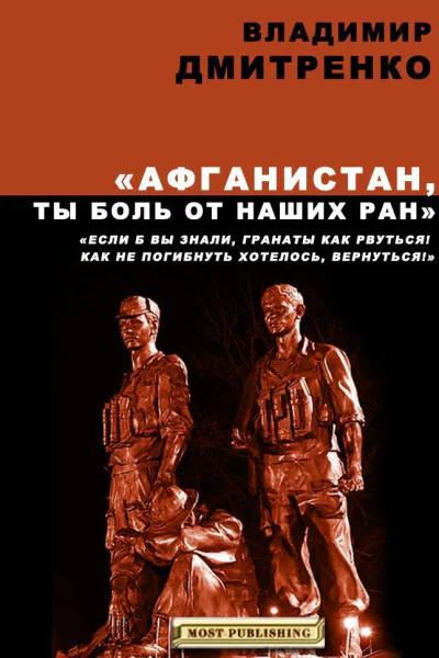Афганистан ты боль от наших ран