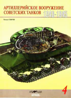 Артиллерийское вооружение советских танков 19401945