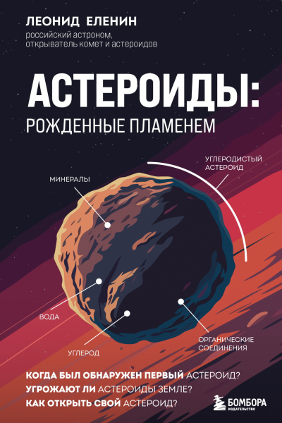 Астероиды Рожденные пламенем