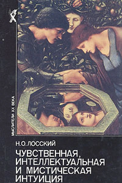 Чувственная интеллектуальная и мистическая интуиция