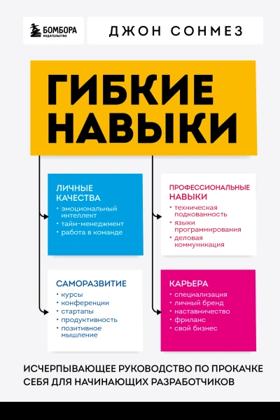 Гибкие навыки Исчерпывающее руководство по прокачке себя для начинающих разработчиков
