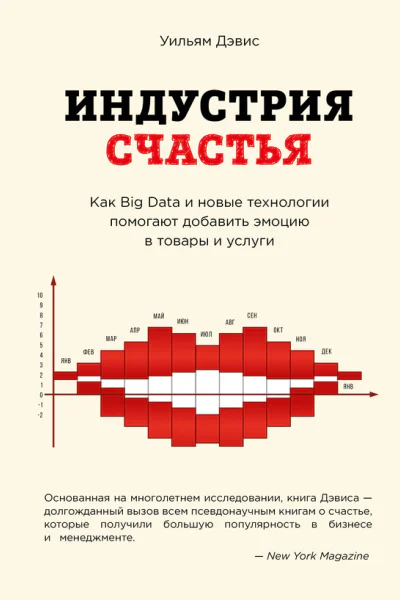 Индустрия счастья Как Big Data и новые технологии помогают добавить эмоцию в товары и услуги
