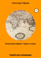Испанский алфавит буквы и звуки Español для начинающих