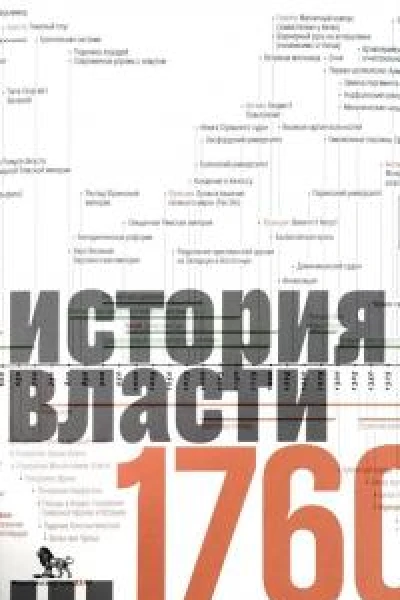 Источники социальной власти в 4 т Т 1 История власти от истоков до 1760 года н э