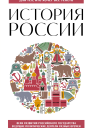История России