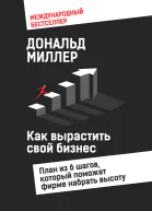 Как вырастить свой бизнес План из 6 шагов который поможет фирме набрать высоту