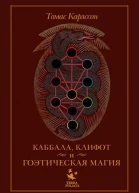 Киффот и Гоэтическая магия