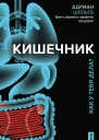 Кишечник Как у тебя дела