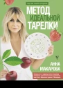 Метод идеальной тарелки Еда на твоей стороне