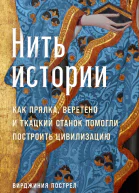 Нить истории Как прялка веретено и ткацкий станок помогли построить цивилизацию