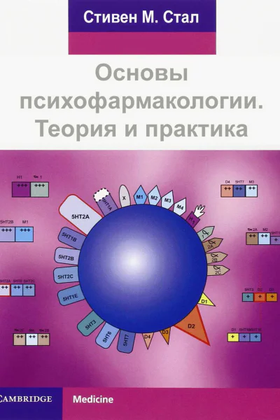 Основы психофармакологии Теория и практика