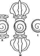 ОСНОВЫ ТИБЕТСКОГО МИСТИЦИЗМА СОГЛАСНО ЭЗОТЕРИЧЕСКОМУ УЧЕНИЮ