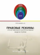 Правовые режимы отечественная и альтернативная модели теории