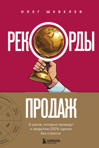 Рекорды продаж 8 шагов которые приведут к закрытию 100 сделок без стресса