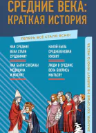 Средние века краткая история Знания которые не займут много места