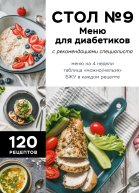 Стол 9 Меню для диабетиков с рекомендациями специалиста