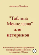Таблица Менделеева для историков