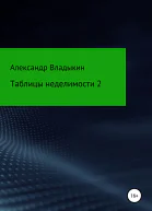 Таблицы неделимости 2