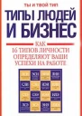 Типы людей и бизнес