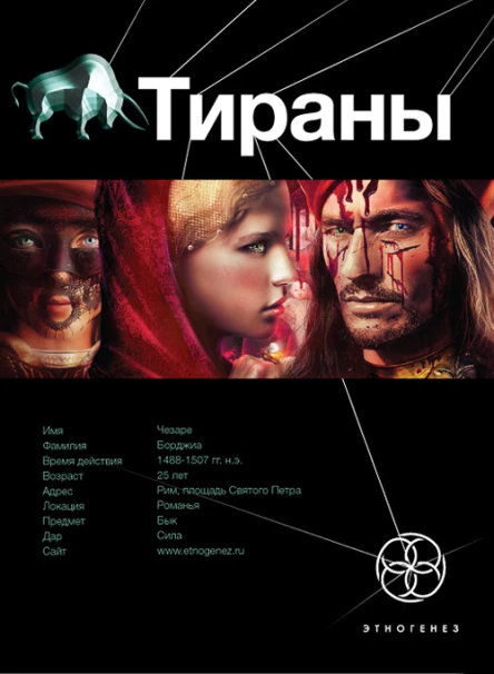Тираны Борджиа
