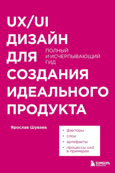 UXUI дизайн для создания идеального продукта Полный и исчерпывающий гид