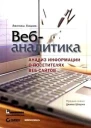 Вебаналитика анализ информации о посетителях вебсайтов